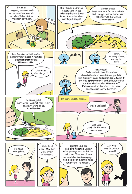 Comic Ernährung für Kinder Gesundheit