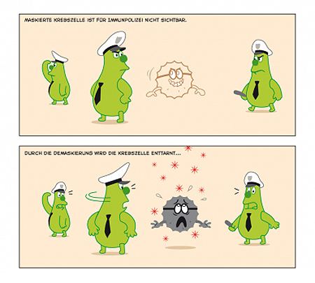 Comic Macrophagen Medizin Immunsystem